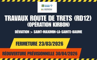 Travaux Route Trets